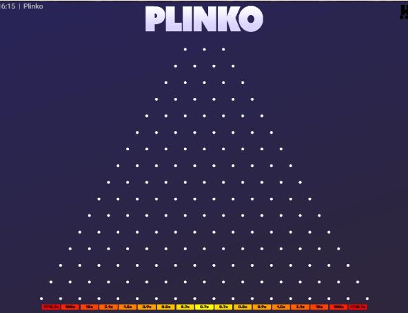 il gioco plinko è sicuro