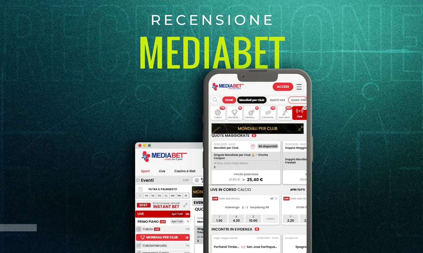 CM.review.sports.mediabet.webp