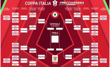 coppa.italia.2025.26.jpg